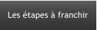 Les étapes à franchir